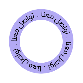 Outer Rotating Image